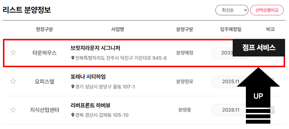 분양정보 점프 서비스